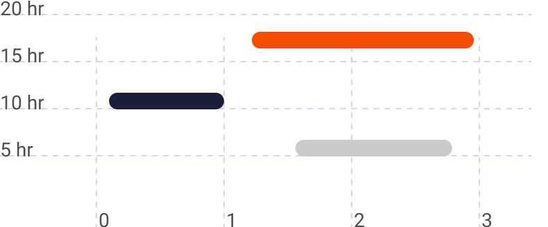 chart_bar